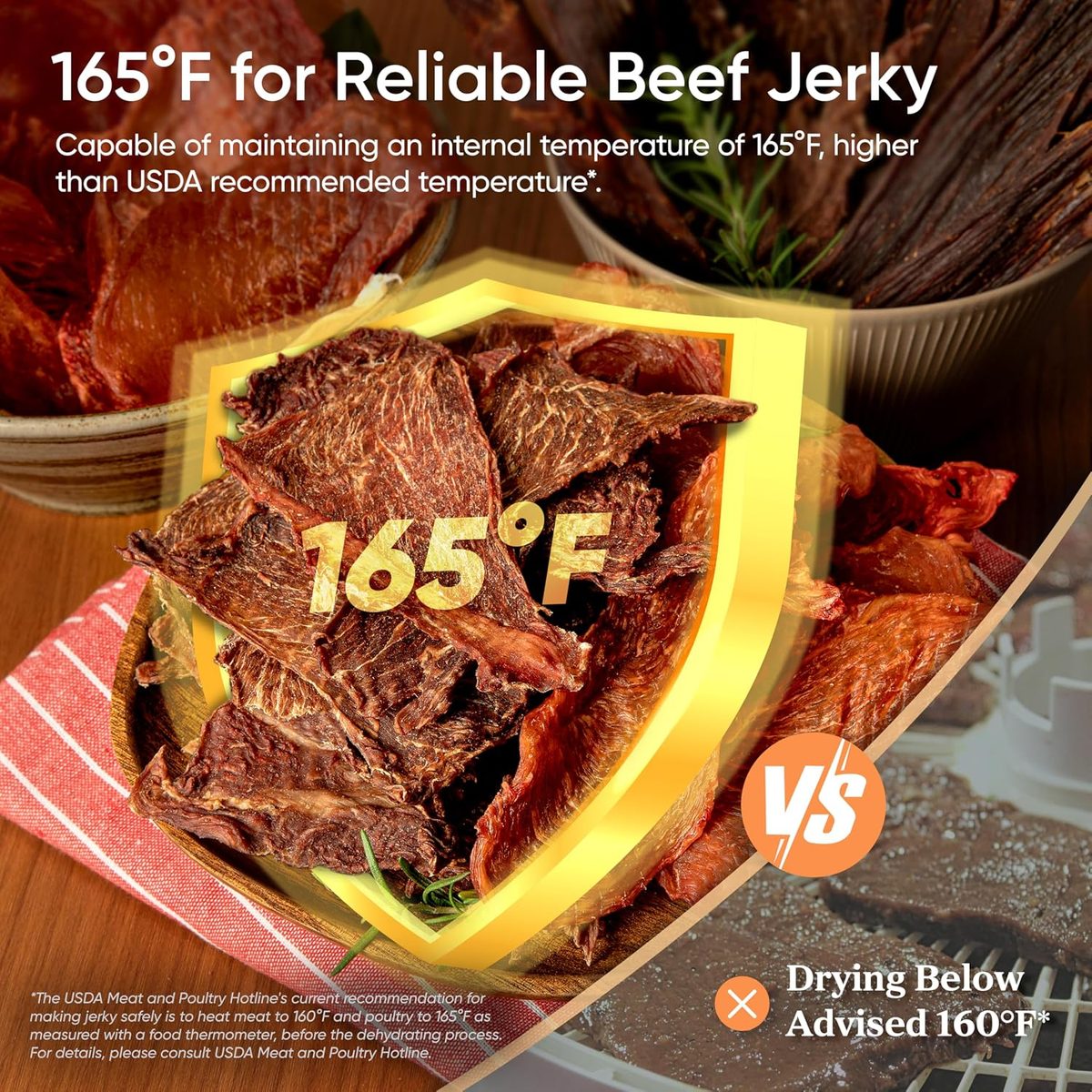 Cosori Food Dehydrator for Jerky 6-Tray Review: Is It Worth It?
