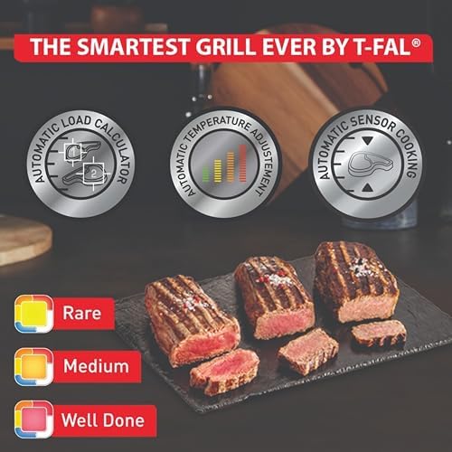 FoodJot Review