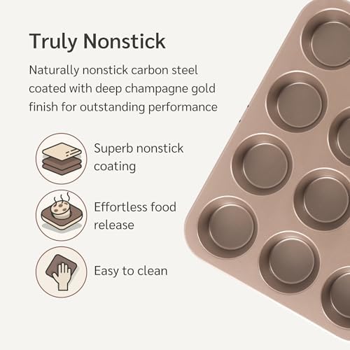 FoodJot Review