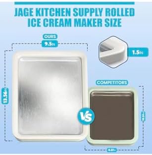 FoodJot Review