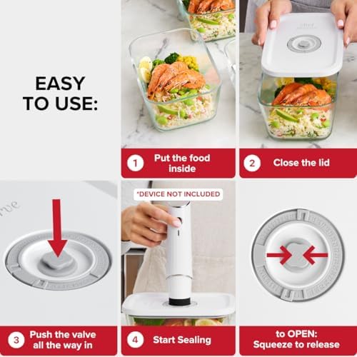 FoodJot Review