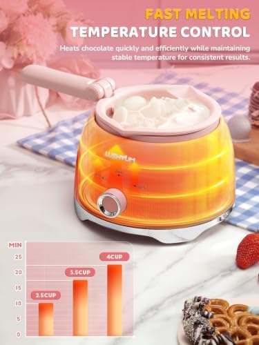 FoodJot Review