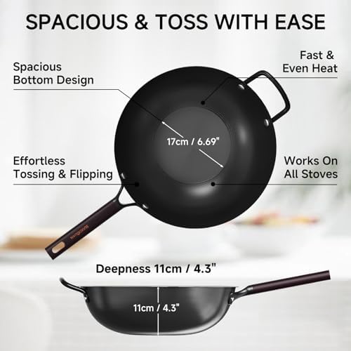 FoodJot Review