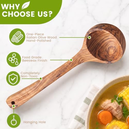 FoodJot Review