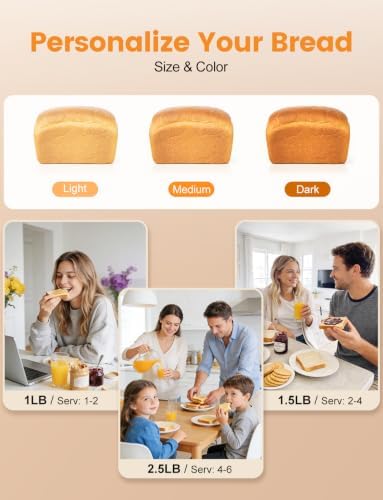 FoodJot Review