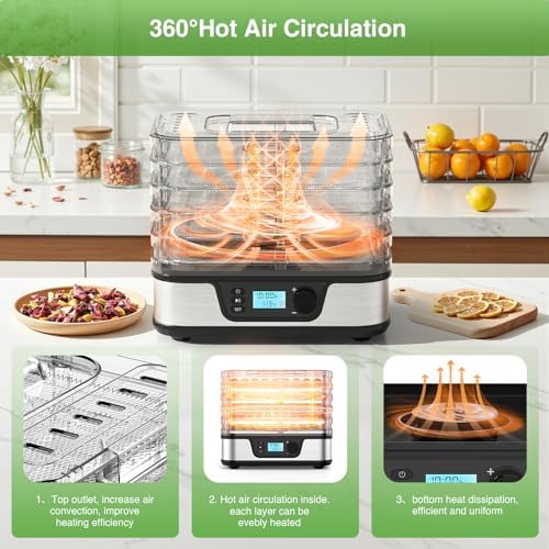 FoodJot Review