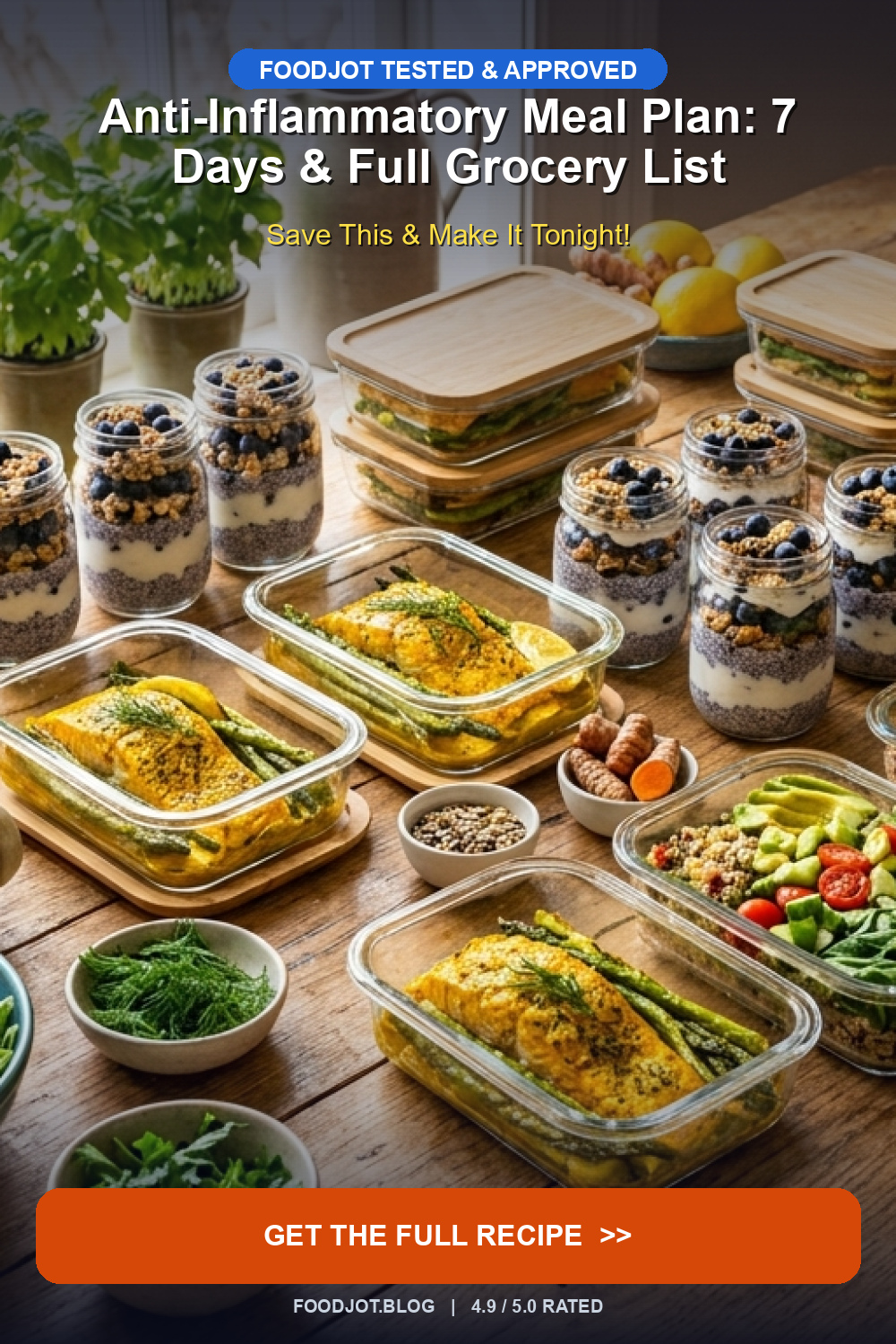 Anti-Inflammatory Meal Plan - Pinterest Pin